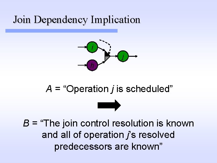 Join Dependency Implication i j h A = “Operation j is scheduled” B =