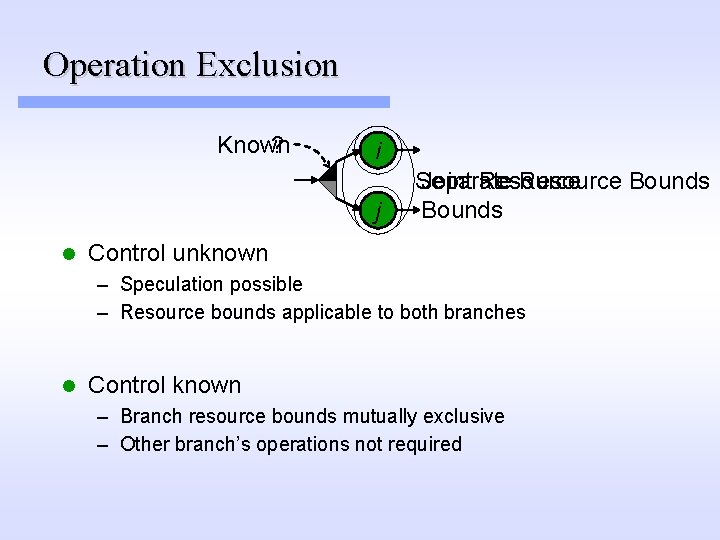 Operation Exclusion Known ? i j l Separate Joint Resource Bounds Control unknown –