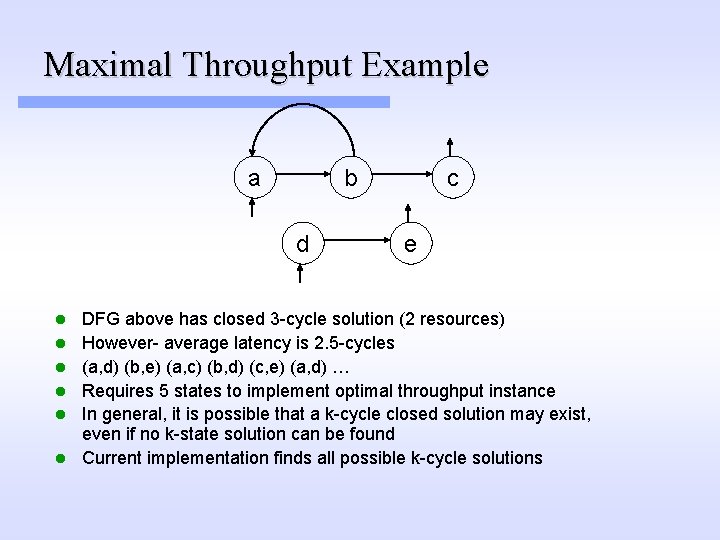 Maximal Throughput Example a b d l l l c e DFG above has