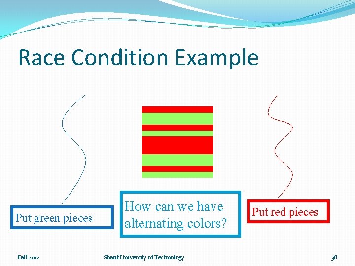 Race Condition Example Put green pieces Fall 2012 How can we have alternating colors?