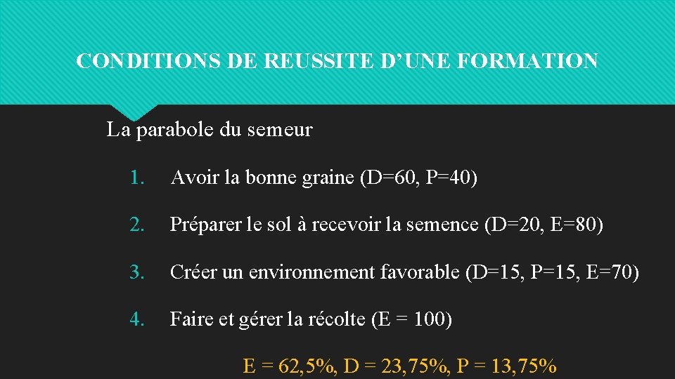 CONDITIONS DE REUSSITE D’UNE FORMATION La parabole du semeur 1. Avoir la bonne graine