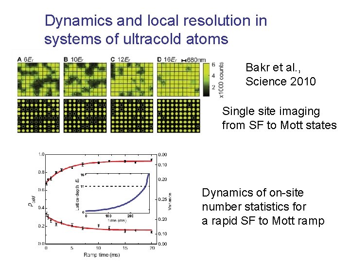 Dynamics and local resolution in systems of ultracold atoms Bakr et al. , Science