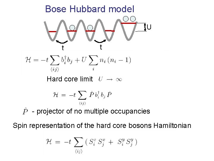 Bose Hubbard model U t t Hard core limit - projector of no multiple