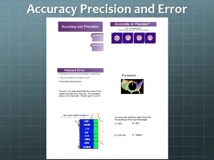 Accuracy Precision and Error 