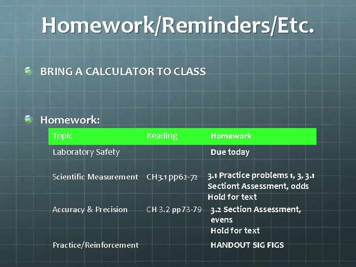 Homework/Reminders/Etc. BRING A CALCULATOR TO CLASS Homework: Topic Reading Laboratory Safety Homework Due today