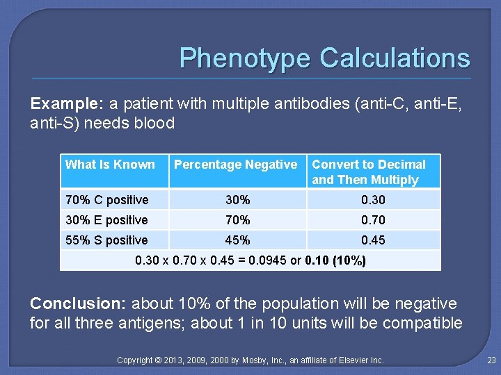 Phenotype Calculations Example: a patient with multiple antibodies (anti-C, anti-E, anti-S) needs blood What