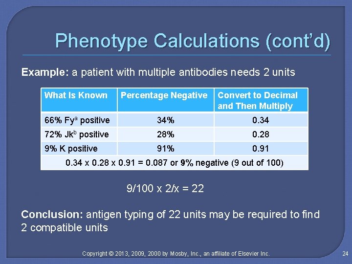 Phenotype Calculations (cont’d) Example: a patient with multiple antibodies needs 2 units What Is