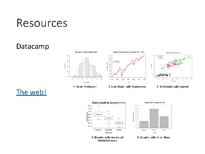 Resources Datacamp The web! 