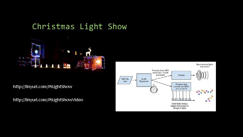 Christmas Light Show http: //tinyurl. com/Pi. Light. Show. Video Christmas Light Show http: //tinyurl. com/Pi. Light. Show. Video