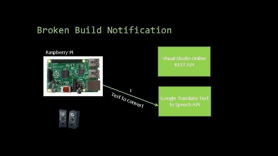 Broken Build Notification Raspberry Pi Visual Studio Online REST API Tex 2 t to Broken Build Notification Raspberry Pi Visual Studio Online REST API Tex 2 t to