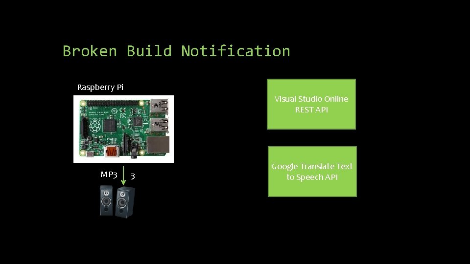 Broken Build Notification Raspberry Pi Visual Studio Online REST API MP 3 3 Google Broken Build Notification Raspberry Pi Visual Studio Online REST API MP 3 3 Google