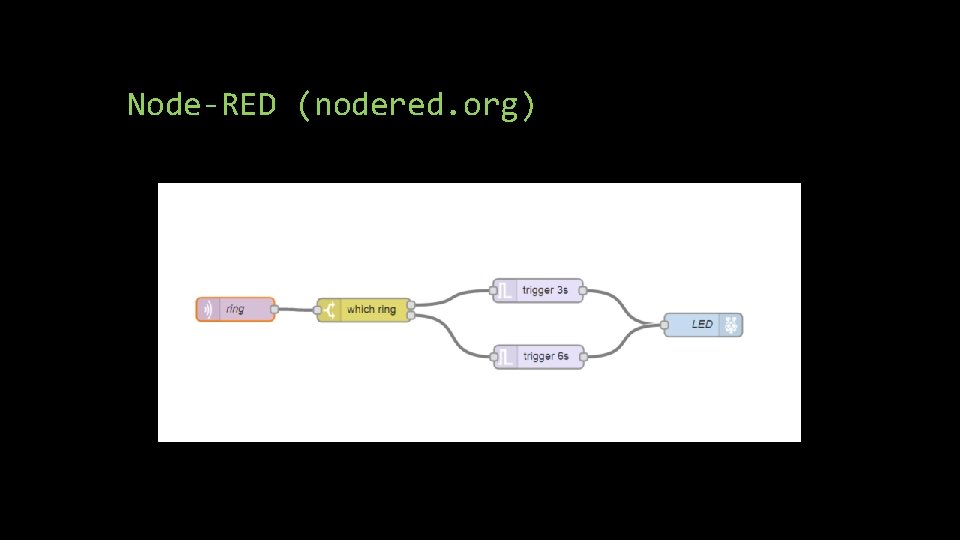 Node-RED (nodered. org) Node-RED (nodered. org)