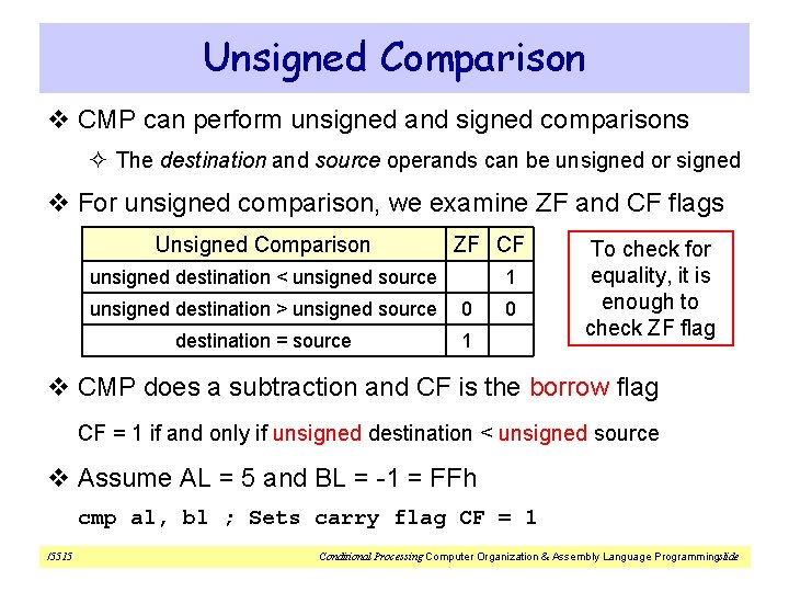 Unsigned Comparison v CMP can perform unsigned and signed comparisons ² The destination and