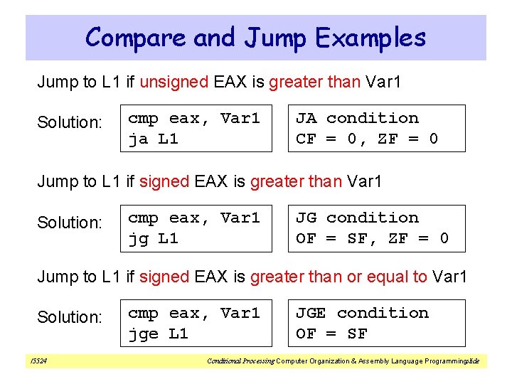 Compare and Jump Examples Jump to L 1 if unsigned EAX is greater than