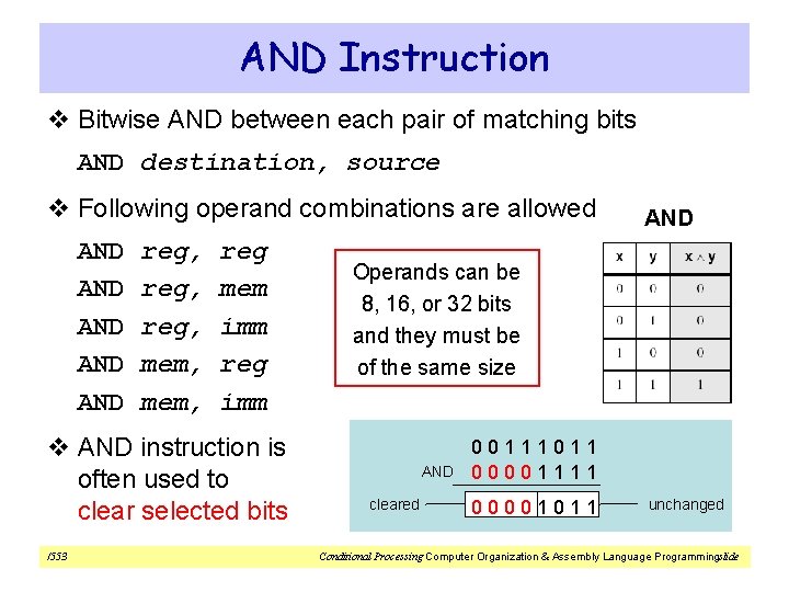 AND Instruction v Bitwise AND between each pair of matching bits AND destination, source