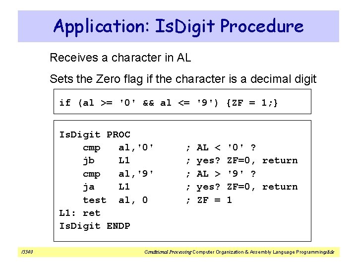 Application: Is. Digit Procedure Receives a character in AL Sets the Zero flag if