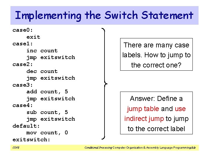 Implementing the Switch Statement case 0: exit case 1: inc count jmp exitswitch case