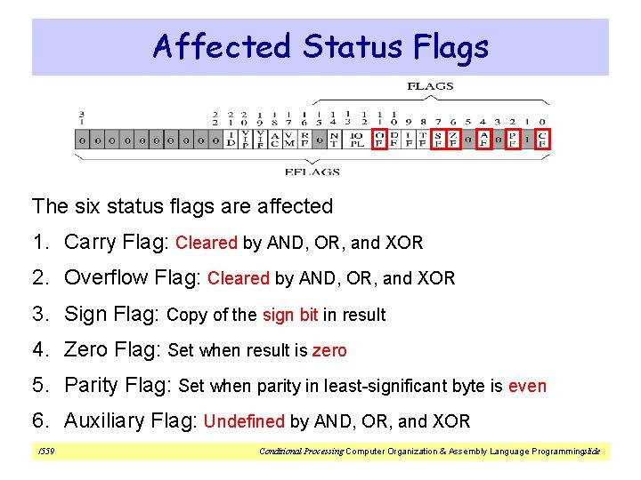 Affected Status Flags The six status flags are affected 1. Carry Flag: Cleared by