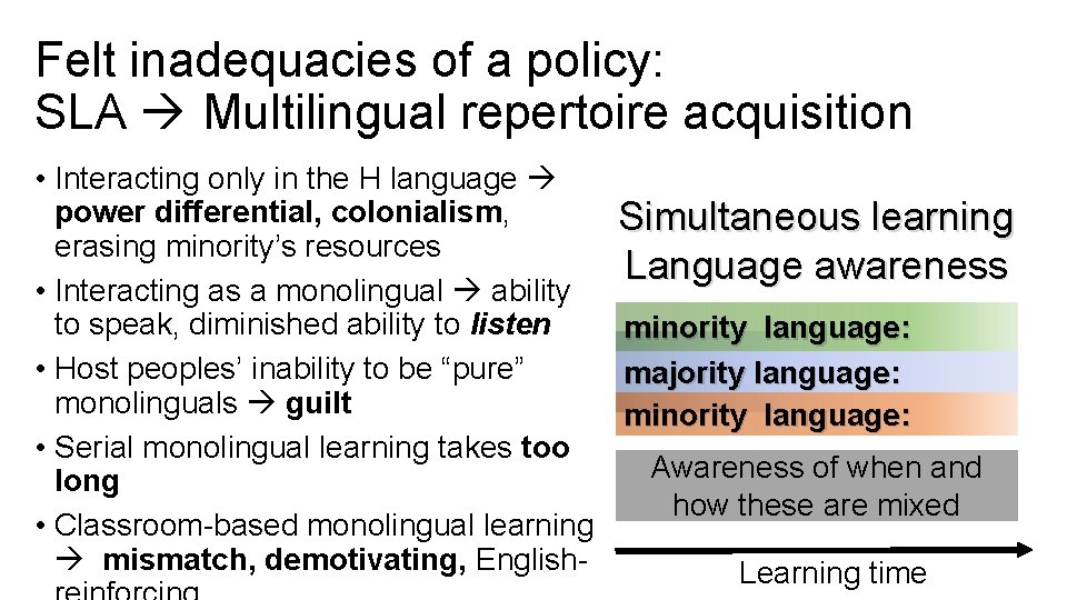 Felt inadequacies of a policy: SLA Multilingual repertoire acquisition • Interacting only in the