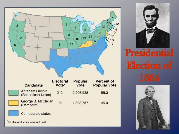 Presidential Election of 1864 