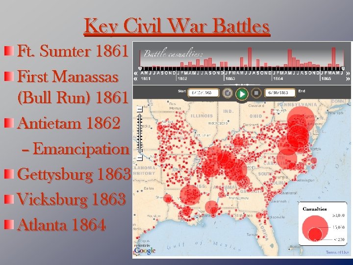 Key Civil War Battles Ft. Sumter 1861 First Manassas (Bull Run) 1861 Antietam 1862