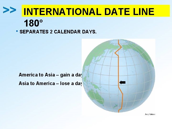 INTERNATIONAL DATE LINE 180° h. SEPARATES 2 CALENDAR DAYS. America to Asia – gain