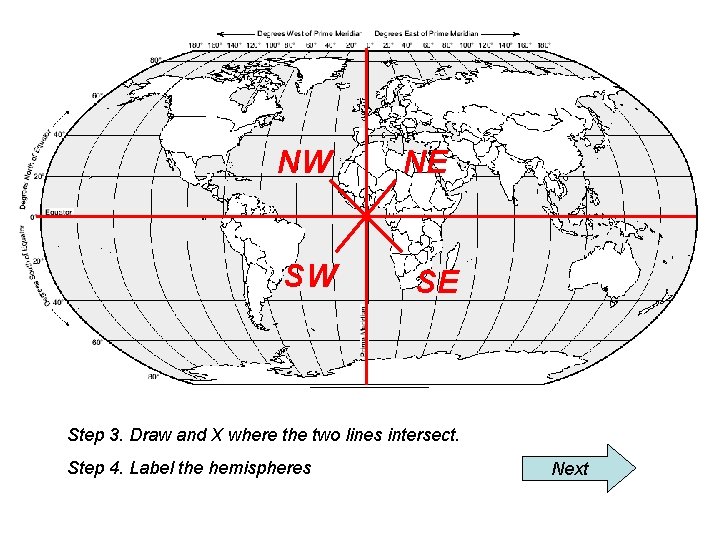NW SW NE SE Step 3. Draw and X where the two lines intersect.