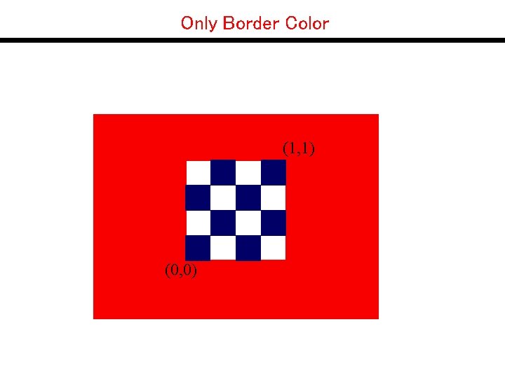 Only Border Color (1, 1) (0, 0) 