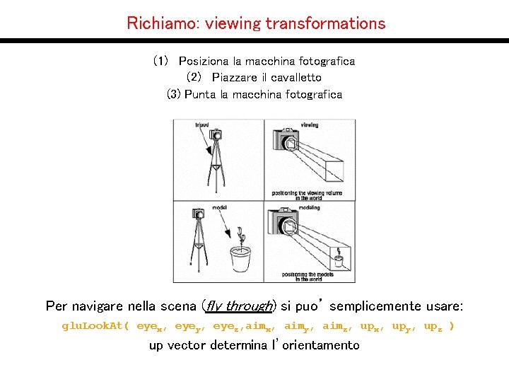 Richiamo: viewing transformations (1) Posiziona la macchina fotografica (2) Piazzare il cavalletto (3) Punta