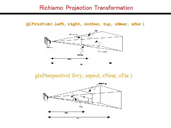 Richiamo: Projection Transformation gl. Frustum( left, right, bottom, top, z. Near, z. Far )