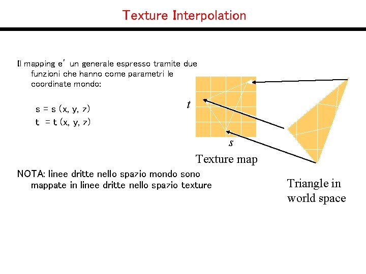 Texture Interpolation Il mapping e’ un generale espresso tramite due funzioni che hanno come