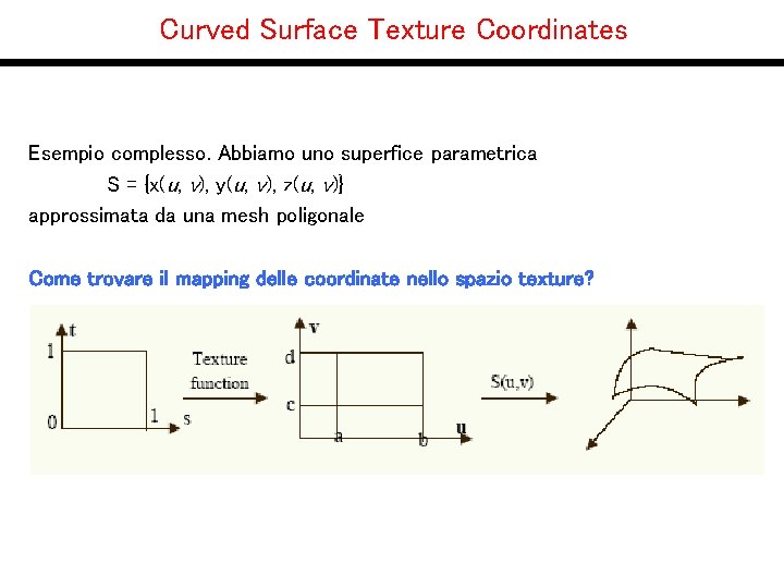 Curved Surface Texture Coordinates Esempio complesso. Abbiamo uno superfice parametrica S = {x(u, v),