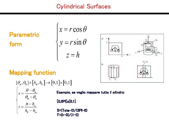 Cylindrical Surfaces Parametric form Mapping function Esempio, se voglio mappare tutto il cilindro: [0,