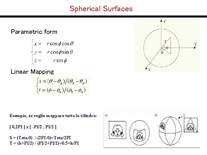 Spherical Surfaces Parametric form Linear Mapping Esempio, se voglio mappare tutta la cilindro: [