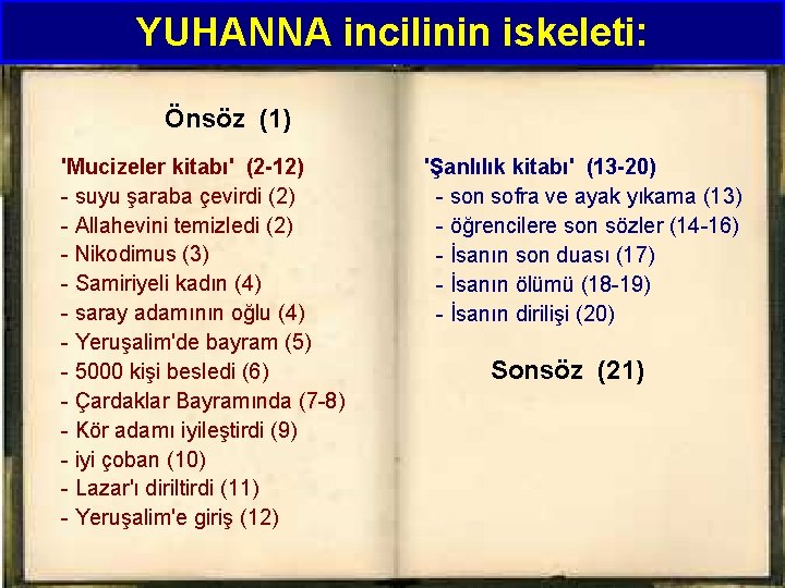 YUHANNA incilinin iskeleti: Önsöz (1) 'Mucizeler kitabı' (2 -12) - suyu şaraba çevirdi (2)