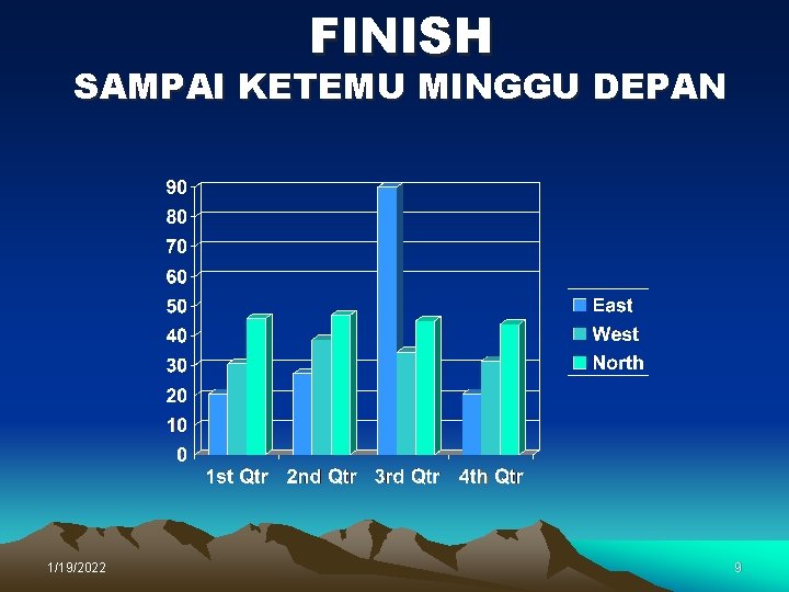 FINISH SAMPAI KETEMU MINGGU DEPAN 1/19/2022 9 