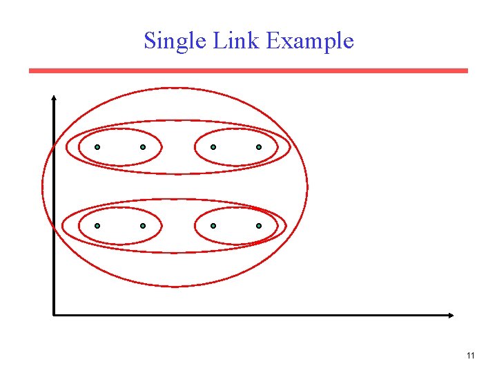 Single Link Example 11 