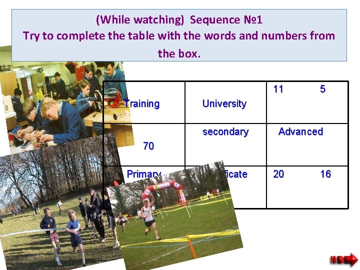 (While watching) Sequence № 1 Try to complete the table with the words and