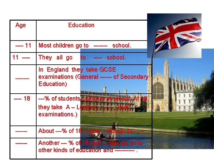 Age ---- 11 11 ----- Education Most children go to ------- school. They all