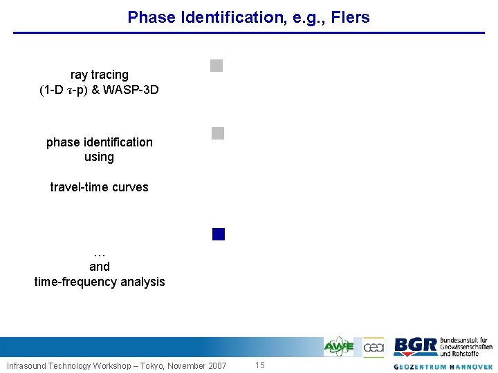 Phase Identification, e. g. , Flers ray tracing (1 D τ p) & WASP