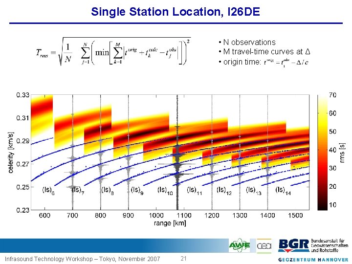 Single Station Location, I 26 DE • N observations • M travel time curves