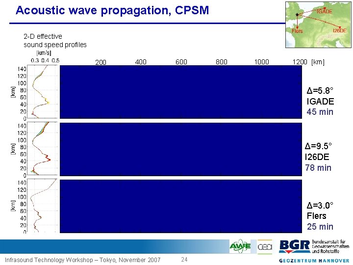 Acoustic wave propagation, CPSM 2 D effective sound speed profiles 200 400 600 800