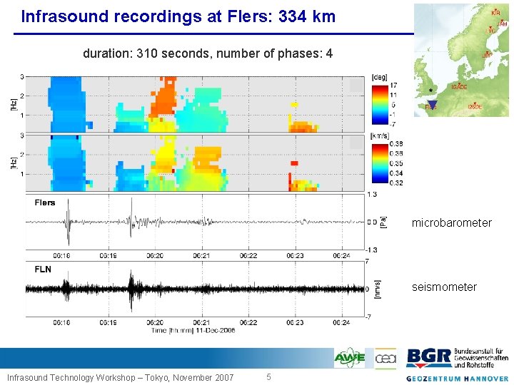 Infrasound recordings at Flers: 334 km duration: 310 seconds, number of phases: 4 ▼