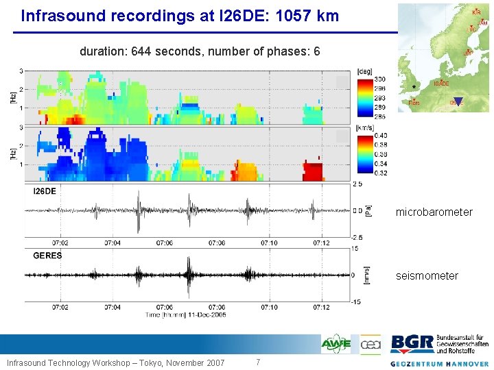 Infrasound recordings at I 26 DE: 1057 km duration: 644 seconds, number of phases: