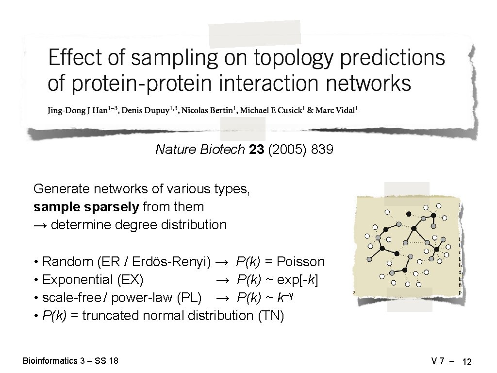 Nature Biotech 23 (2005) 839 Generate networks of various types, sample sparsely from them