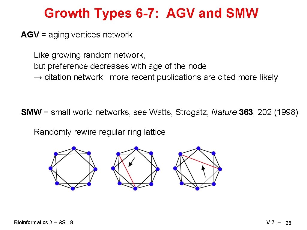 Growth Types 6 -7: AGV and SMW AGV = aging vertices network Like growing