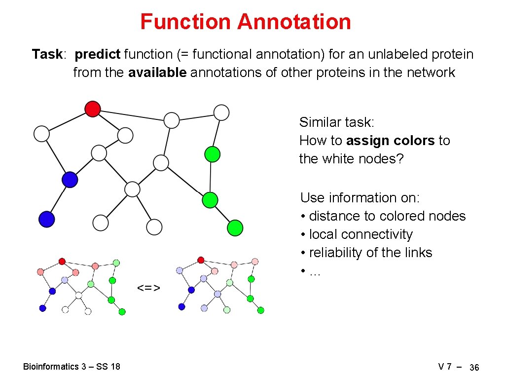 Function Annotation Task: predict function (= functional annotation) for an unlabeled protein from the