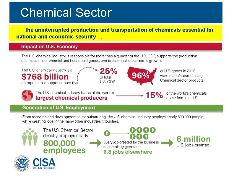 Chemical Sector … the uninterrupted production and transportation of chemicals essential for national and
