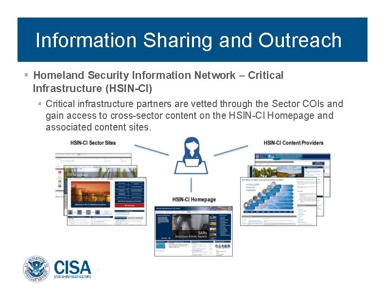 Information Sharing and Outreach Homeland Security Information Network – Critical Infrastructure (HSIN-CI) Critical infrastructure