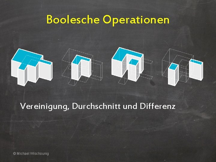 Boolesche Operationen Vereinigung, Durchschnitt und Differenz © Michael Wischounig 